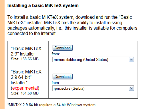 Miktex Packages Installation
