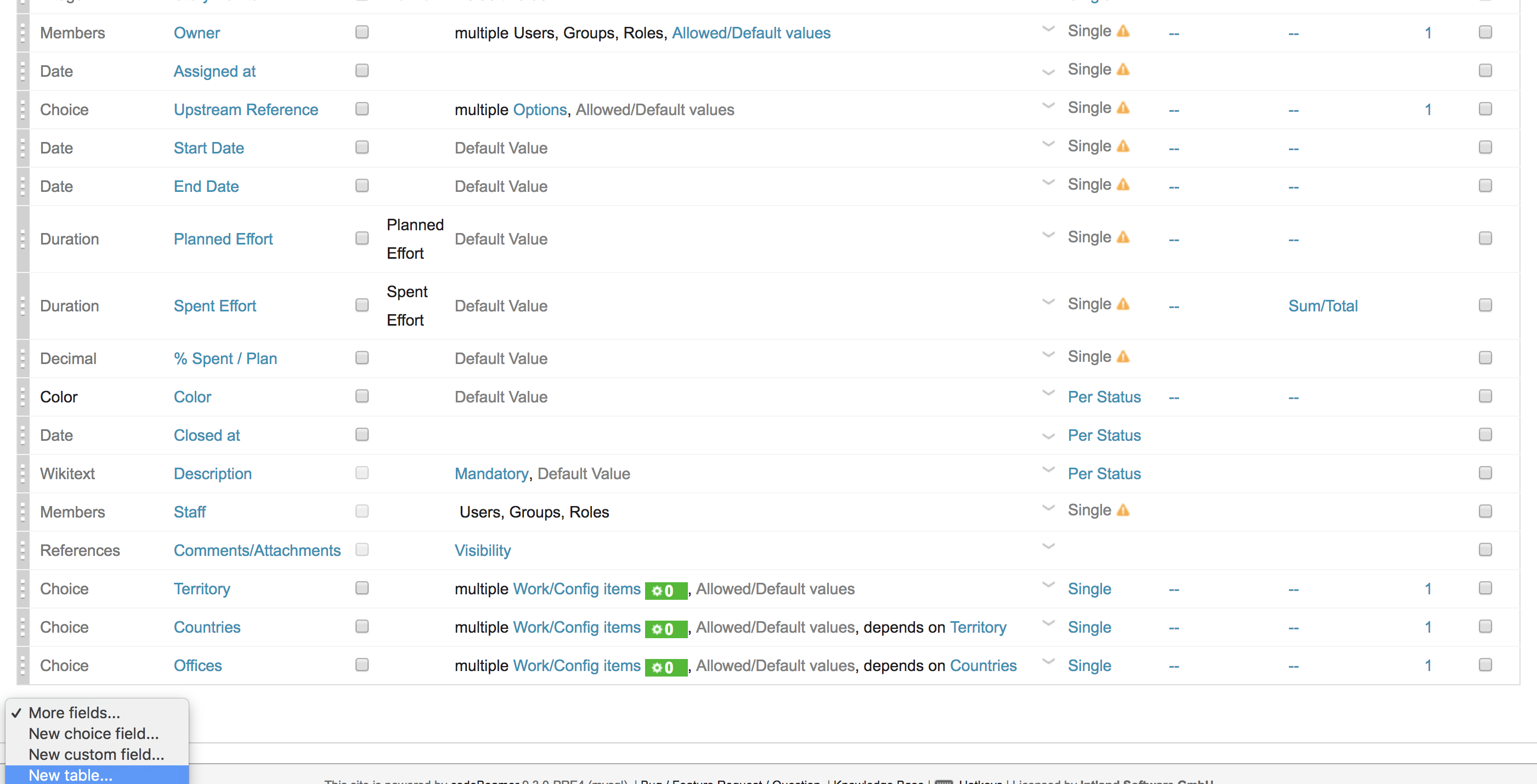 Creating and Customizing Trackers