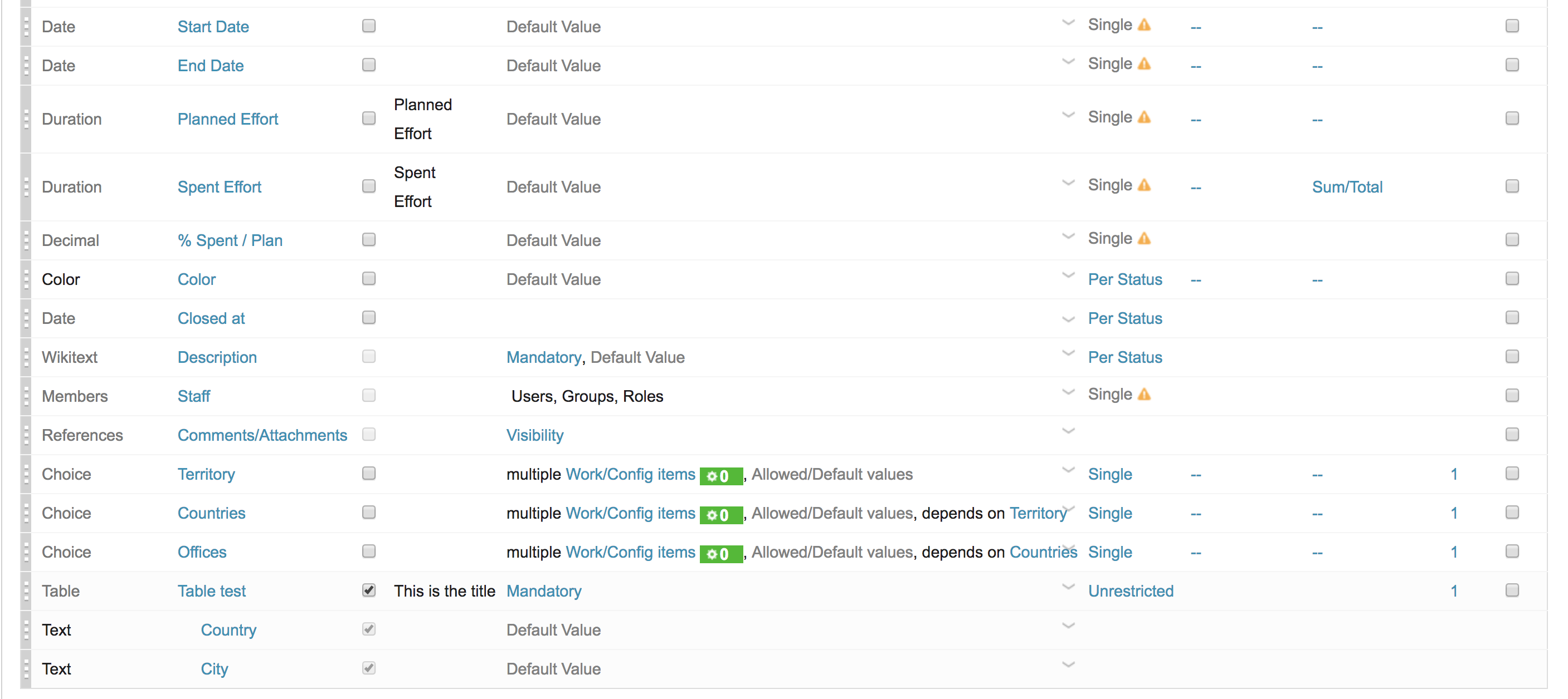 Creating and Customizing Trackers